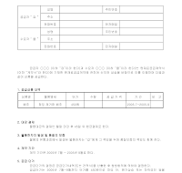 원재료 공급 계약서 원재료 공급 계약서